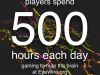 Players Cumulatively Spend 500 Hours Each Day on EyeWire.org 