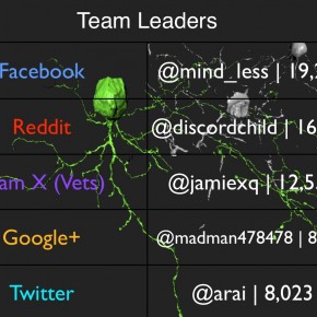 Team Leaders EyeWire Games Day 7
