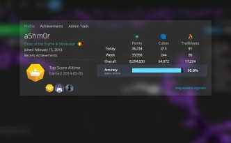 a5hm0r profile